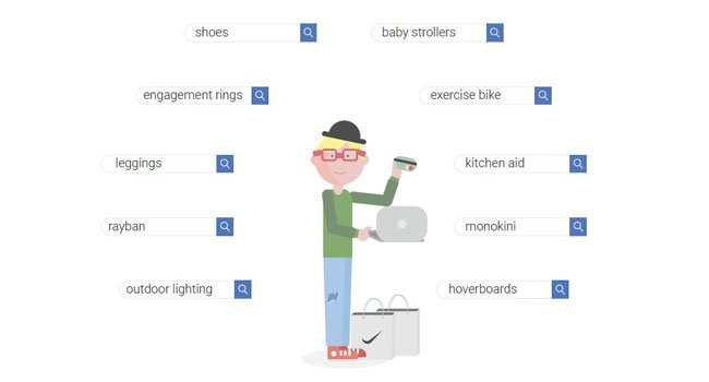 e-comm-keywords