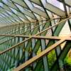 PHP Frameworks to Know