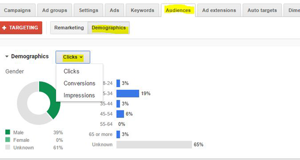search demographics