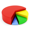 6 SEO KPIs to Review (or Start Tracking!)