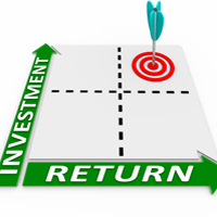 How to Get Even More ROI from Your Most Popular Blog Posts